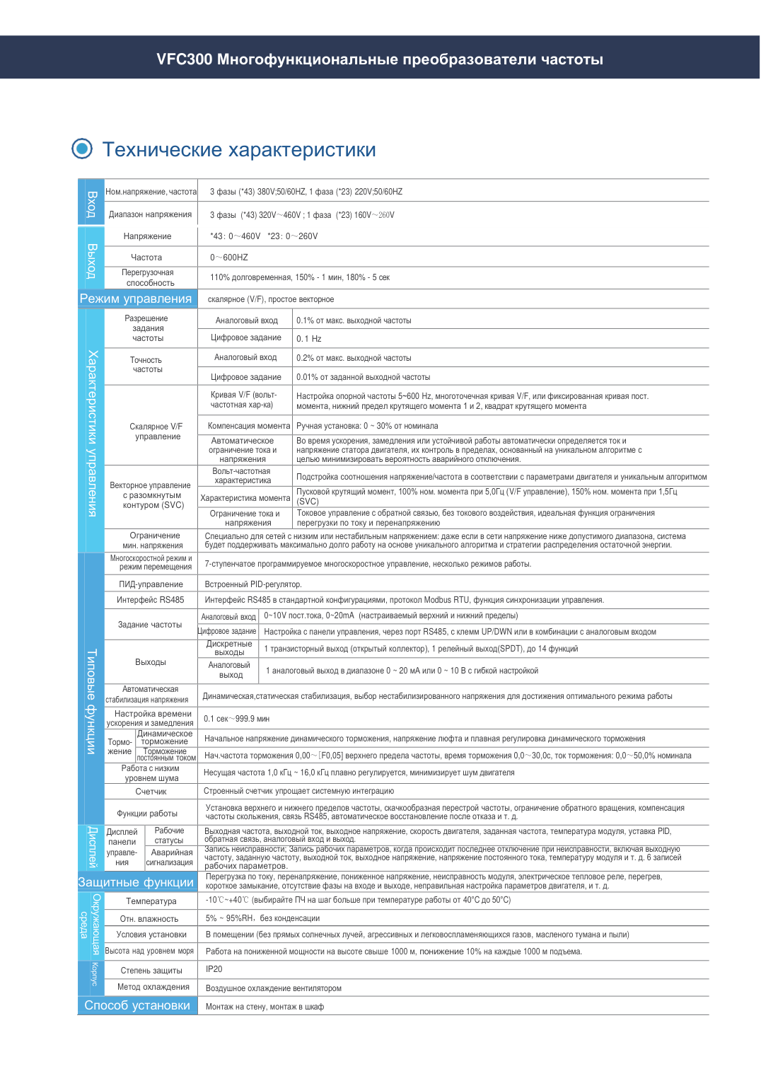 Частотный преобразователь SPUTNIK VEMAX VFC400-00B-G43, 0,75 кВт, 380 В 3ф