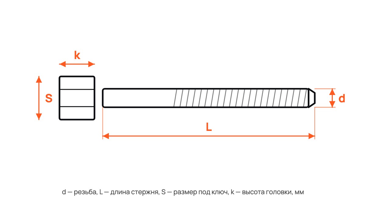 Болт DIN 933 с шестигранной головкой