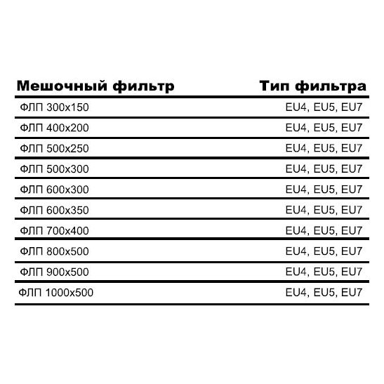 ФЛП-700х400 корпус фильтра