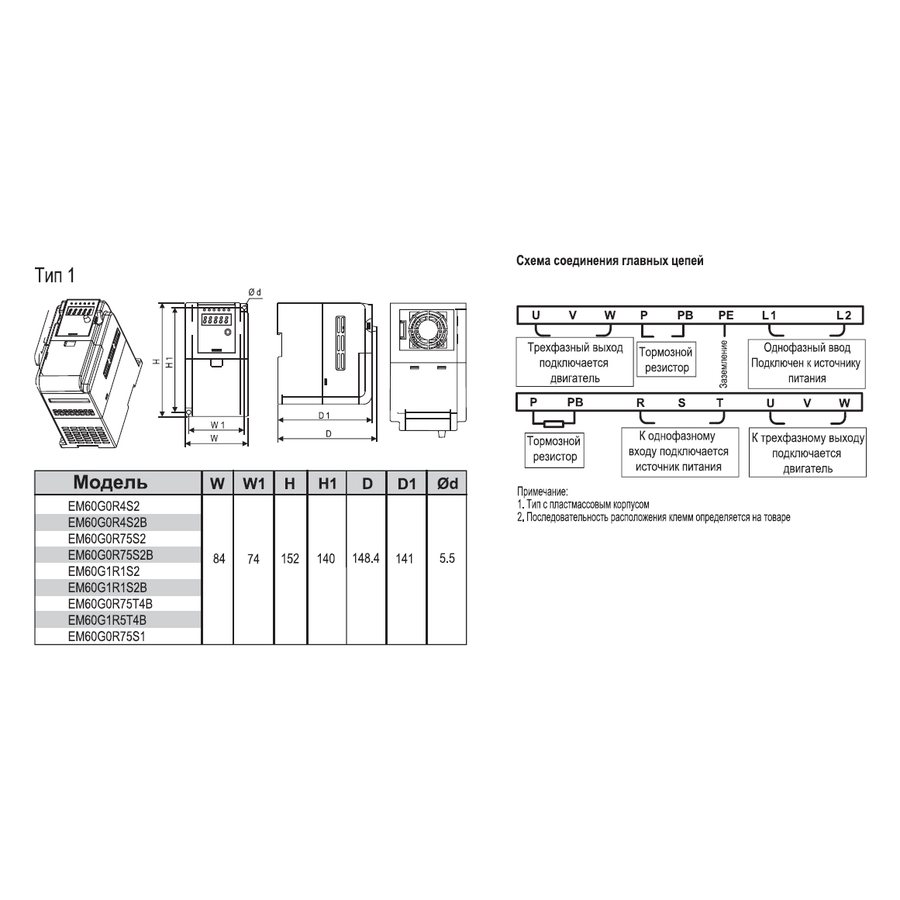 EM60G1R5T4B 1,5 кВт 380В/3F частотный преобразователь