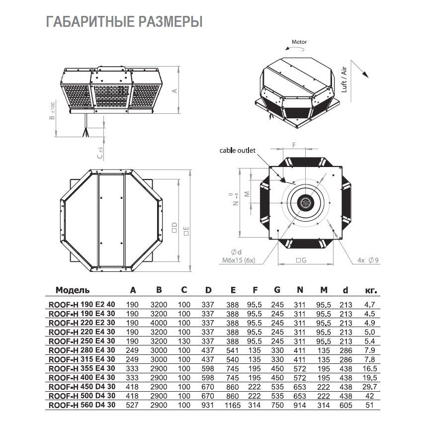 ROOF-H-315 E4 32 вентилятор крышный