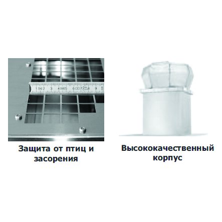 ROOF-V-225 E2 30 вентилятор крышный