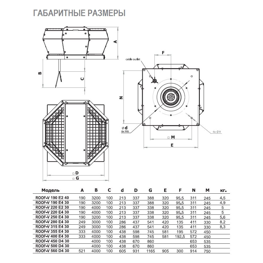 ROOF-V-315 E4 42 вентилятор крышный
