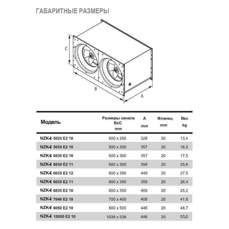 NZK-I-6035 E2 10 вентилятор канальный