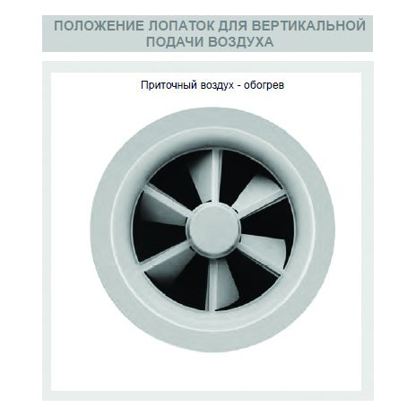 SVR-400 диффузор вихревой