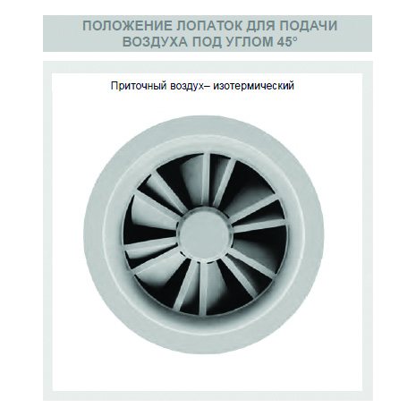 SVR-800 SS304 диффузор вихревой
