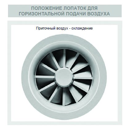 SVR-800 SS304 диффузор вихревой