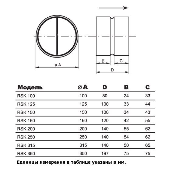 RSK-315 клапан обратный