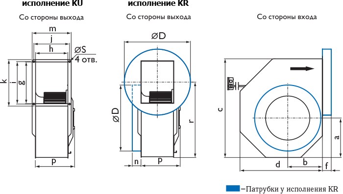Центробежные вентиляторы Ostberg RFT 400/450