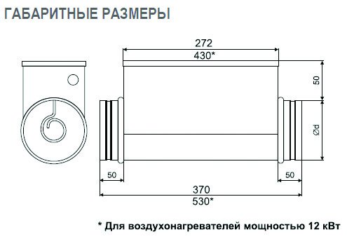 EOK-160-3.0-1ф электронагреватель — Габаритные размеры