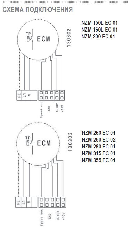 NZM-150 E2 01 вентилятор канальный — Схемы монтажа